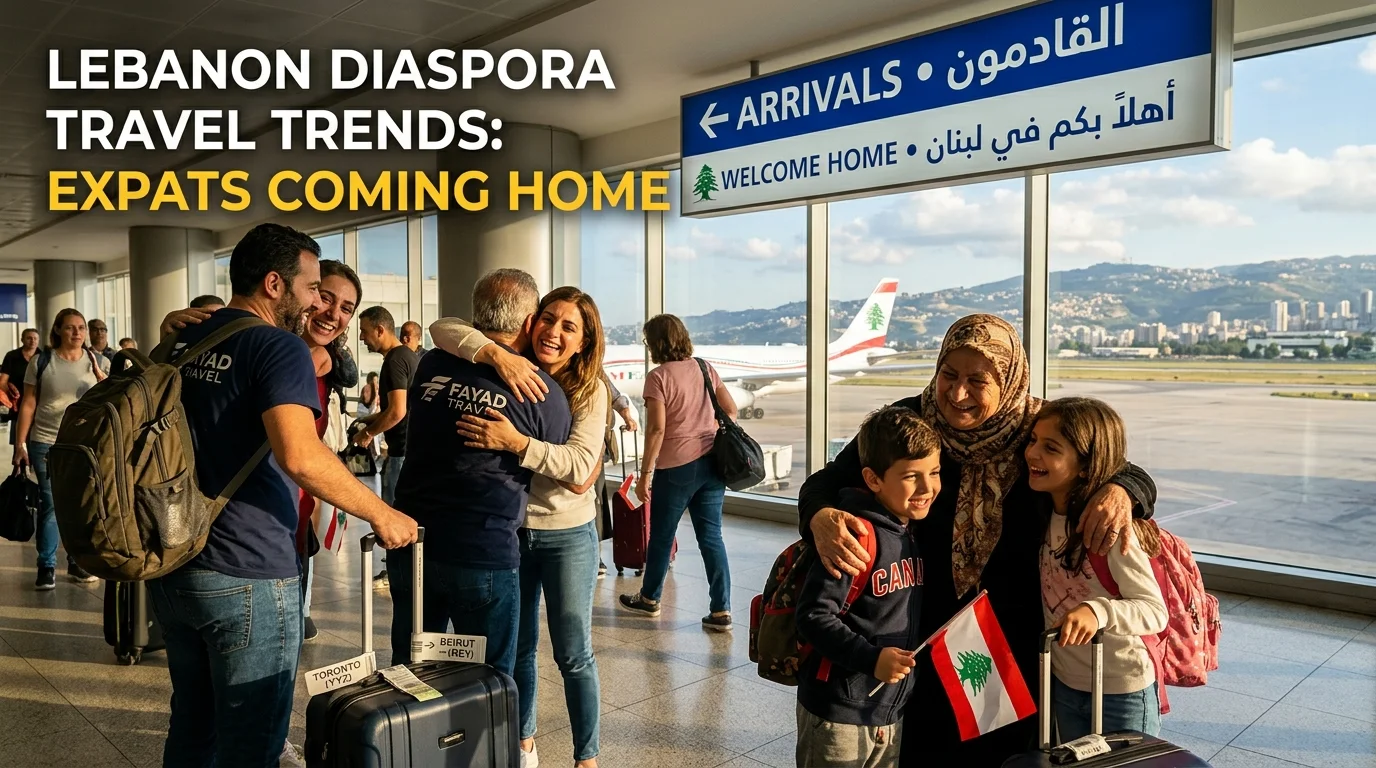 Lebanese Diaspora Travel Trends: Expats Coming Home